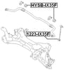 548132S000 - Stabilizer/ Sway Bar Bushing (FRONT) D25.5 For Hyundai/Kia - Febest