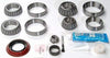 BCA RA324 Rear Axle Bearing/Seal Kit