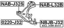 REAR ARM BUSHING FRONT ARM - Febest # NAB-L32B - 1 Year Warranty