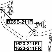 Front Stabilizer Bushing Kit Febest BZSB-211F Oem A2113235765