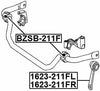 Front Stabilizer Bushing Kit Febest BZSB-211F Oem A2113235765