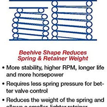 COMP Cams 26981-16 Performance Street 1.240" OD Beehive Spring; 1.700" Installed Height; 16 Springs