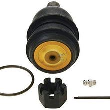 TRW JBJ932 Premium Ball Joint