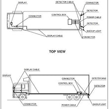 Parking Sensor Backup System for Trucks, RVs, Vans | Backup Sensor to detect Blind spot | Trailer & Bus Vehicles | Heavy Duty Quality | Durable | Easy Installation