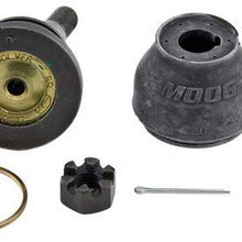 Quick Steer K80199 Ball Joint