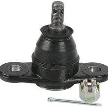 CTR Ball Joint