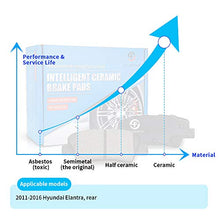Ceramic Rear Brake Pad for 2011-2016 Hyundai Elantra, Disc Brake Pad Set QuickStop QuietCast Includes Installation Hardware by Fancomforstic