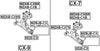 FEBEST MZAB-CXBR Control Arm Bushing