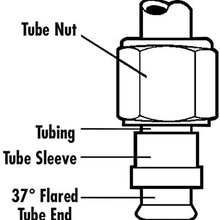 Steel AN3 Tube Nuts - 6/Bag