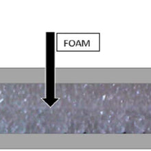 Ez-Cool Vehicle Van Car Truck SUV RV Camper Insulation Kit (100 Sq. Ft Insulation, 25' Foil Tape) Heat and Sound Automotive Insulation for Restoration Projects