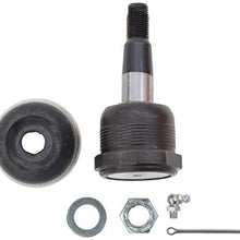 TRW JBJ854 Premium Ball Joint