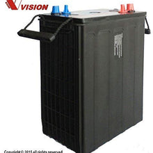 Vision EV305-360A-AM Battery