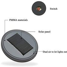 TRUE LINE Automotive 2 Piece Red Solar Energy Cup Holder LED Insert Interior Car Light Lamp Kit