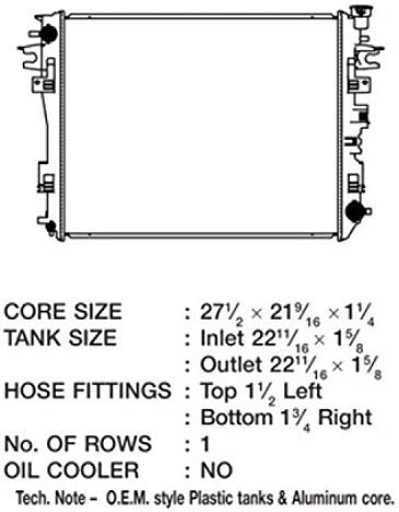 CSF 3662 Radiator