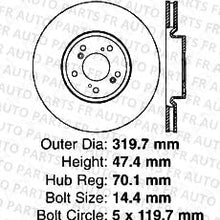 (Front+Rear Kit)(High-End) 4 Cross-Drilled Disc Brake Rotors + 8 Ceramic Pads(Fits:- Ridgeline)(5lug)