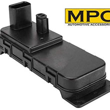 Windshield Deicer - Heats Up Your Windshield Washer Fluid - No More Scraping Ice Or Bugs Off Windshield - Universal Fit - Easy to Install - Perfect for Winter or Summer Driving