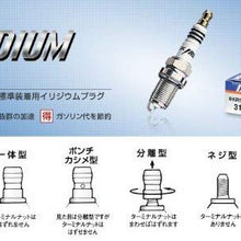 NGK Iridium IX Spark Plug CR8EIX - Individual