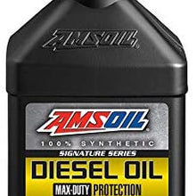 Ams Oil 15W-40 Max DutyFull Synthetic Diesel Oil