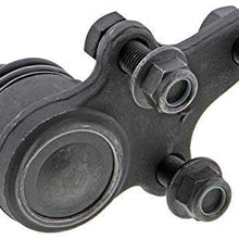 Mevotech GK9645 Ball Joint