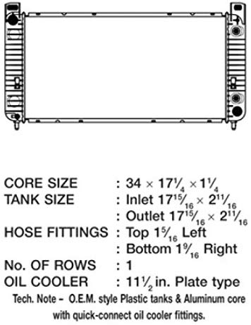 CSF 3652 Radiator