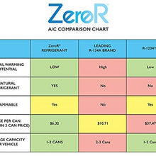 ZeroR AC Refrigerant 3 Cans - Better Than R134a - Made in USA - Natural Non Ozone Depleting