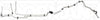 Dorman 919-843 Front Fuel Line for Select Chevrolet / GMC Models (OE FIX)