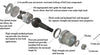 QA1 Precision Products 1210-113 Ultimate Ball Joint