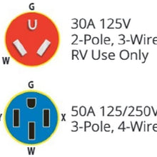 Weekender by ParkPower 1530RVSA Straight-Blade Adapter (15A Male / 30A Female)