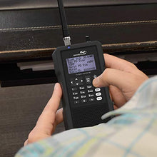 Whistler TRX-1 Handheld Digital Scanner Radio