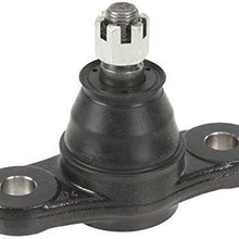 CTR Ball Joint