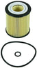 Champion Filters Champion COC9641 Cartridge Oil Filter