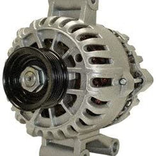 Quality-Built 15432 Premium Quality Alternator