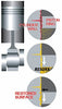 Resurs Total Engine Universal Oil Additive for All Type Engine Restoration (50 gr)