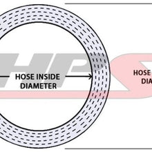HPS 3/4" ID Blue high Temp Reinforced Silicone Heater Hose tubing, 10 feet Length, Max Temperature Rating: 350F, Bend Radius: 3"