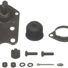 Quick Steer K3083 Ball Joint
