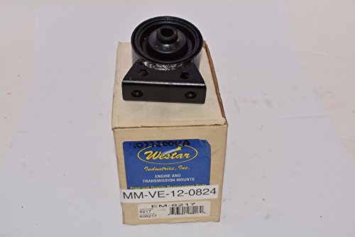 Westar Industries, Inc. EM8217 Motor Mount