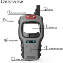 Keyecu Xhorse VVDI Mini Key Tool Remote Key Programmer Support IOS and Android Global Version
