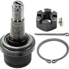 Quick Steer K7465 Ball Joint
