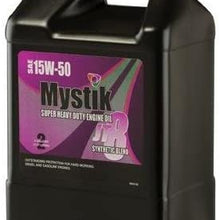 Hydraulic Oil, Mineral Oil, 2 gal.