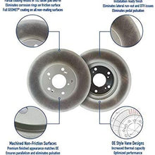 Centric GCX Rotor with Partial Coating