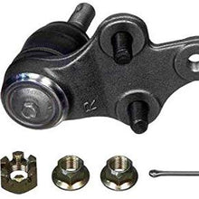 Quick Steer K9741 Ball Joint