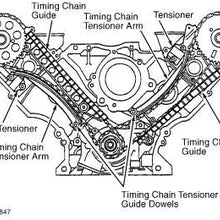 Camshaft Drive Variable Camshaft Timing Repair Kit with Phasers, Sprockets, Tensioners, Guides, Chains For Ford Expedition F150 F250 F350 Super Duty Lincoln Mark LT Navigator 5.4L 3V Triton 2004-2013