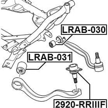Rbx000070 / Rbx000070 - Arm Bushing Front Arm For Land Rover