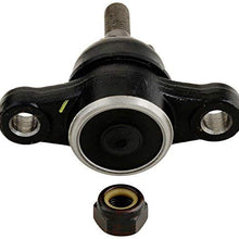 TRW JBJ958 Premium Ball Joint