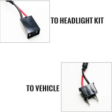 KOOMTOOM Canbus Decoder H7 Anti flicker Harness Resistor Led Headlight Bulb Warning Error Canceller Decoder For Volvo BMW 3 Series 318i 320i 325i 330i Jeep Grand Cherokee Ford Focus Sedan VW Touareg