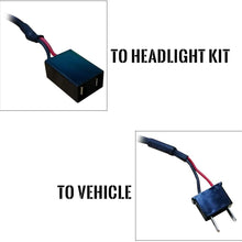 KOOMTOOM H7 Canbus Decoder Resistor Anti flicker Harness Headlight Bulb Warning Error EMC Canceller Decoder For Volkswagen Sagitar Magotan