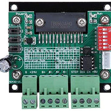 ZEFS--ESD Electronic Module Stepper Motor Controller Board 3.5A Adjustable Current Stepper Motor Driver Stepping Motor Controller