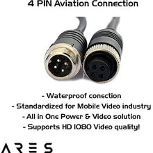 Ares Vision Vehicle 700 TVL Aviation 4 PIN HD Rear/Front Waterproof Cameras (700 TVL, Black R/F)