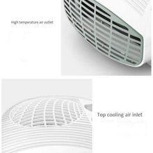 Zyyqt Small Desktop Heater, Small Household Quick-Heating Bathroom Mini Heater