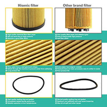 Oil Filter for Audi A3 Quattro, A3, TT, TT Quattro / VW Beetle CC Eos Golf Jetta Passat Replace Mann Filter HU 719/7 X Metal-Free 071115562C
